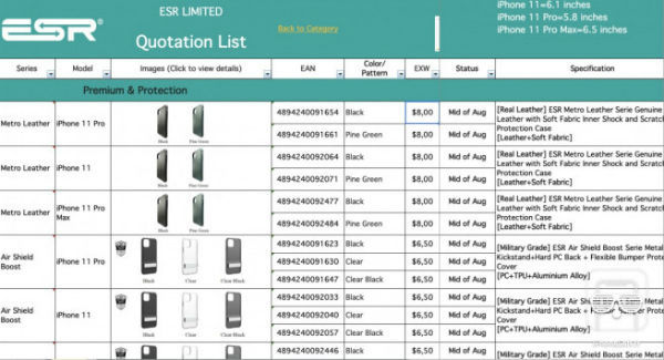 Bất ngờ với tên gọi iPhone 2019 vừa rò rỉ, không có iPhone 'giá rẻ'?