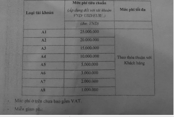 Nở rộ mua bán số đẹp tài khoản ngân hàng