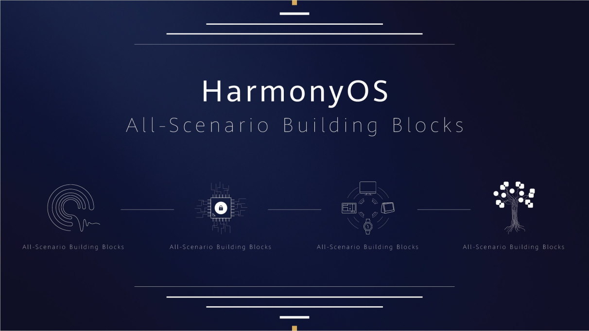 Huawei vẫn dùng Android, Harmony OS chỉ là dự phòng