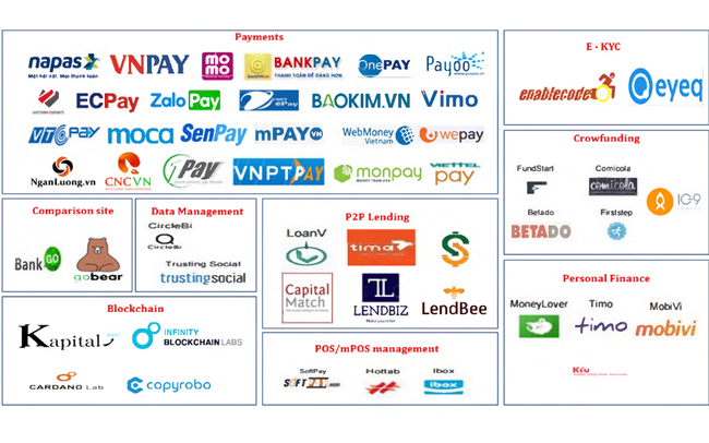 Foreigners make up 90 percent of e-wallet market share