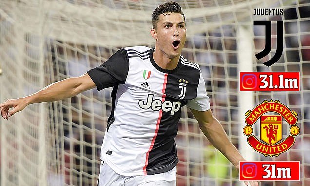 Hiệu ứng Ronaldo giúp Juventus đánh bật MU