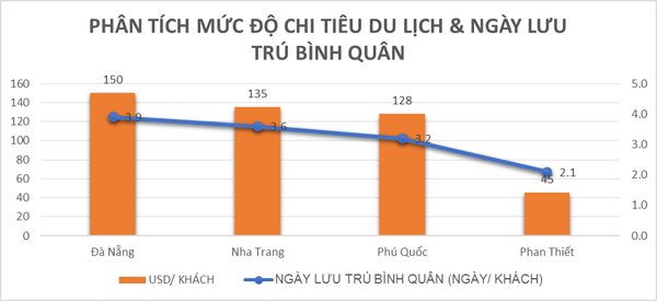 Cải cách thủ tục hành chính: Phải lấy chỉ số hài lòng của dân và doanh nghiệp làm thước đo