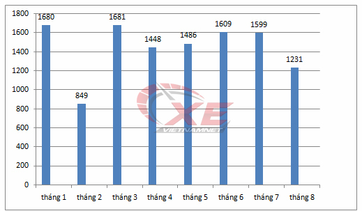 Truyện Tra Công Muốn Tái Hôn Với Tôi