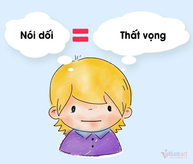 7 sai lầm khiến một đứa trẻ nói dối