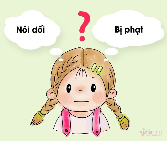 7 sai lầm khiến một đứa trẻ nói dối