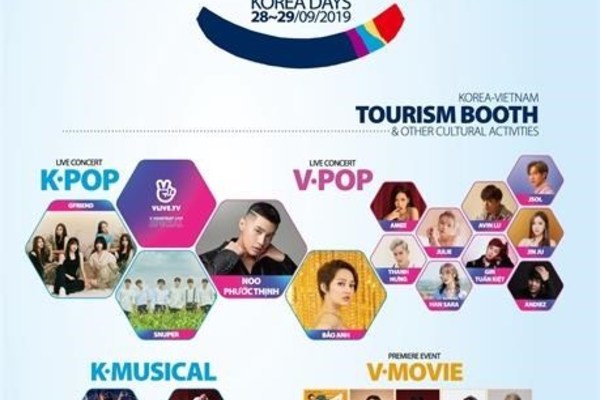 korean tourism organisation sponsorship