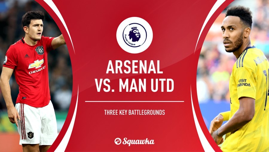 Xem trực tiếp đại chiến MU vs Arsenal ở kênh nào?
