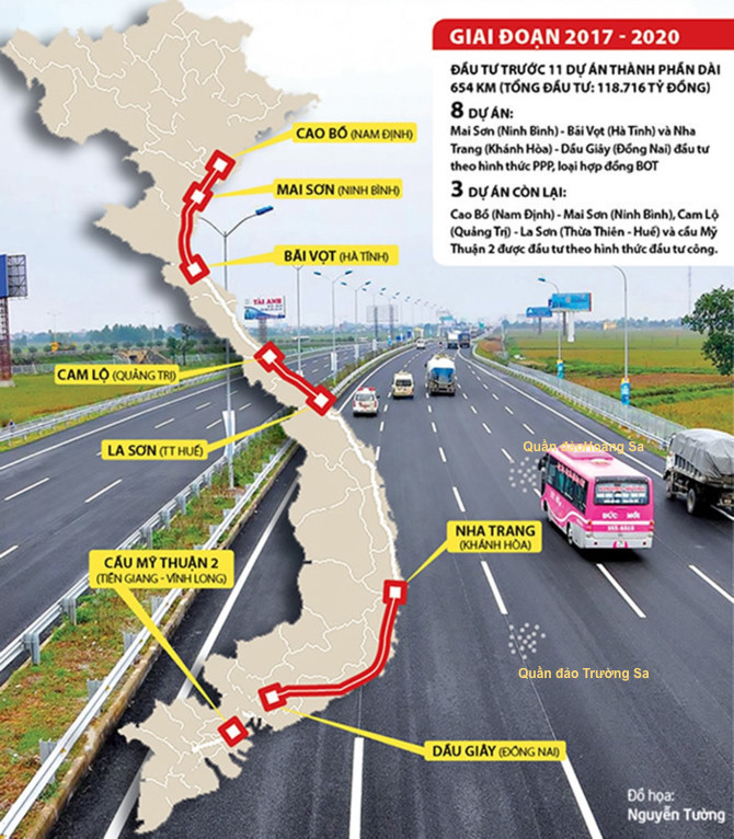 North-South Expressway: way cleared for Vietnamese contractors