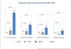 Vietnam, Indonesia lead ASEAN in internet economy growth