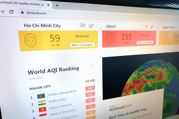 AirVisual là ai? Kết quả đo ô nhiễm không khí liệu có chính xác?