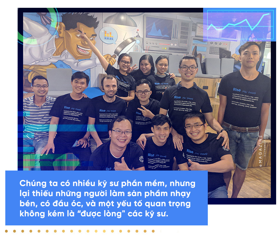 Google,Lập trình viên,App,iOS,Android,Start-up,Khởi nghiệp,Make in Vietnam