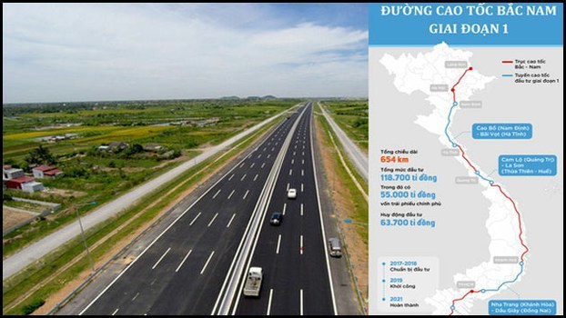 Huỷ thầu quốc tế cao tốc Bắc-Nam, một nửa hồ sơ có yếu tố Trung Quốc