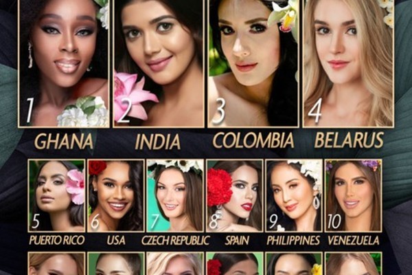 Missosology expects Hoang Hanh to make Top of 15 Miss Earth 2019