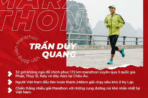 Chàng trai vượt ngàn dặm marathon khắc nghiệt mang lá cờ Việt về đích