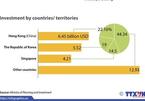 Vietnam’s FDI inflow up in 10 months