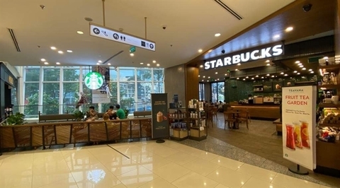 F&B to drive retail property market in HCM City