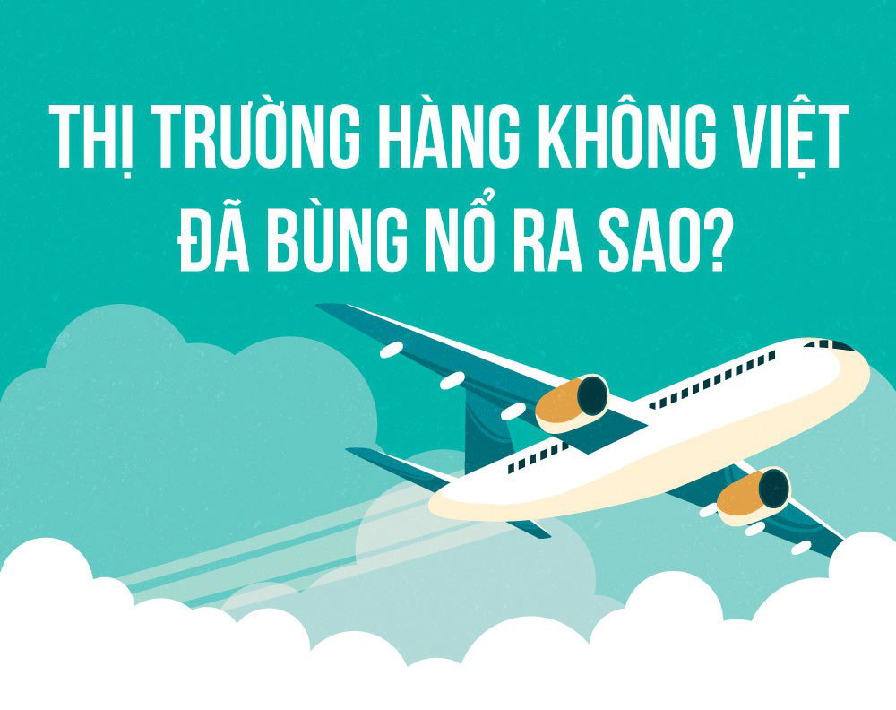 Hàng không Việt Nam tăng trưởng nóng?