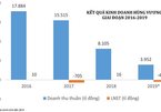 Big players in Vietnam's seafood sector face big losses