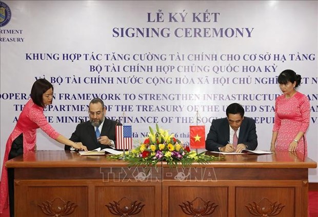 Vietnam, US cooperate to strengthen infrastructure finance