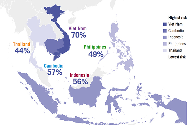 Nghe VietNamNet: 7,5 triệu người Việt sẽ buộc phải chuyển đổi việc làm trong 10 năm tới