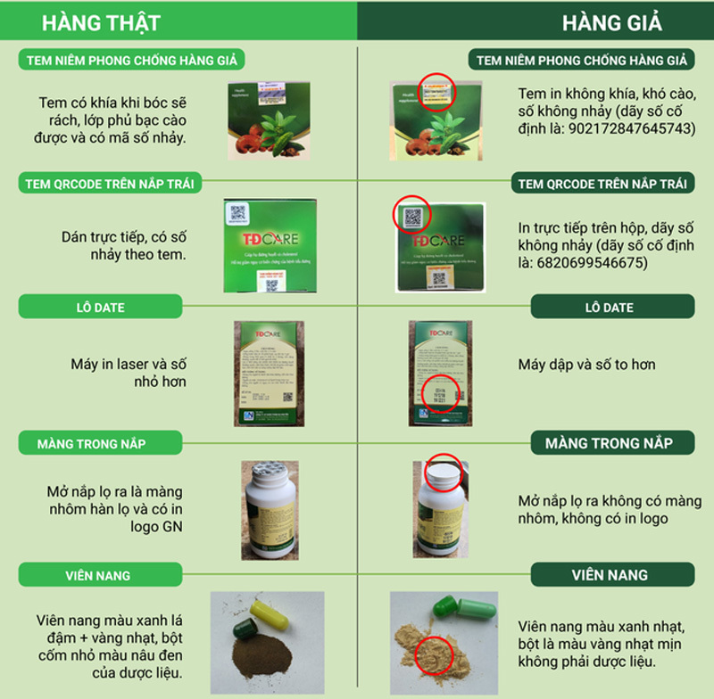 THỰC PHẨM CHỨC NĂNG DẠNG VIÊN VÀ BỘT BỔ SUNG DINH DƯỠNG HÀNG NGÀY