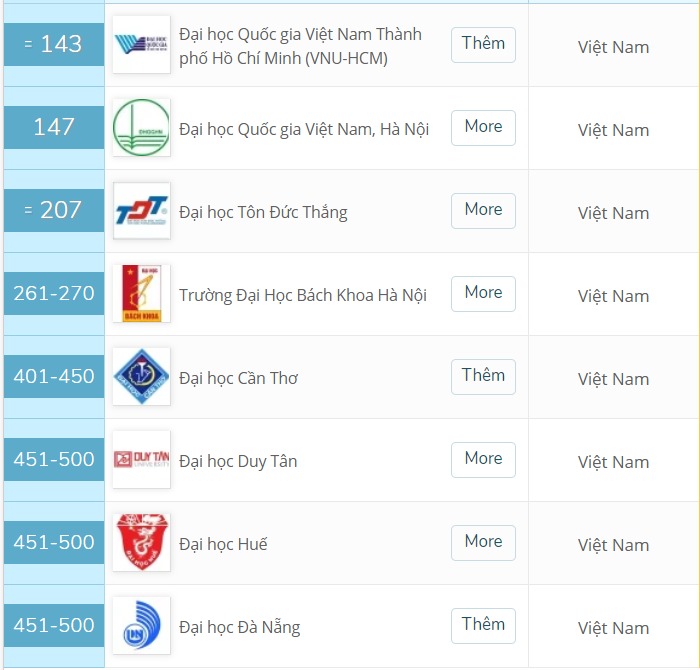 Nhận định, soi kèo Zhejiang với Shanghai Port, 18h35 ngày 9/3: Kỳ phùng địch thủ