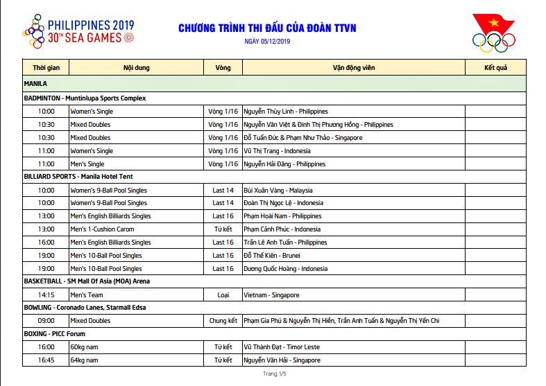 Lịch thi đấu SeaGame 30 hôm nay 5