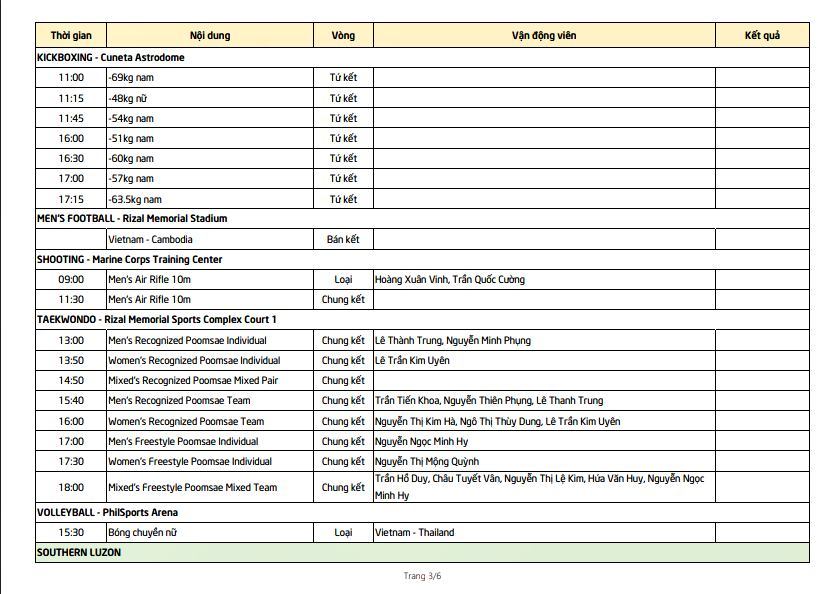 Thị xã Thủ Dầu Một: Năm 2010, tập trung thực hiện văn minh đô thị