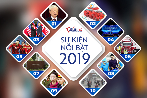 Top 10 sự kiện nổi bật nhất trong nước năm 2019