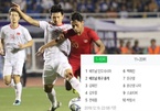 Thầy trò Park Hang Seo 'đại náo' trang tin tức lớn nhất Hàn Quốc