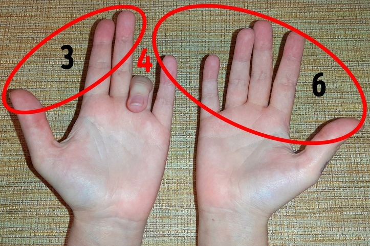 5 mẹo thú vị giúp trẻ có thể tính toán nhanh