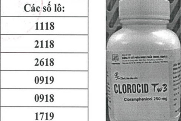Cảnh báo thuốc giả Clorocid 250mg