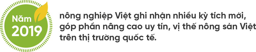 ngành nông nghiệp,xuất khẩu cá tra,nông thôn mới,xuất khẩu sữa,gạo việt nam,xuất khẩu gạo