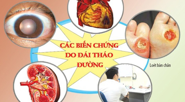 Xét nghiệm định kỳ tại nhà