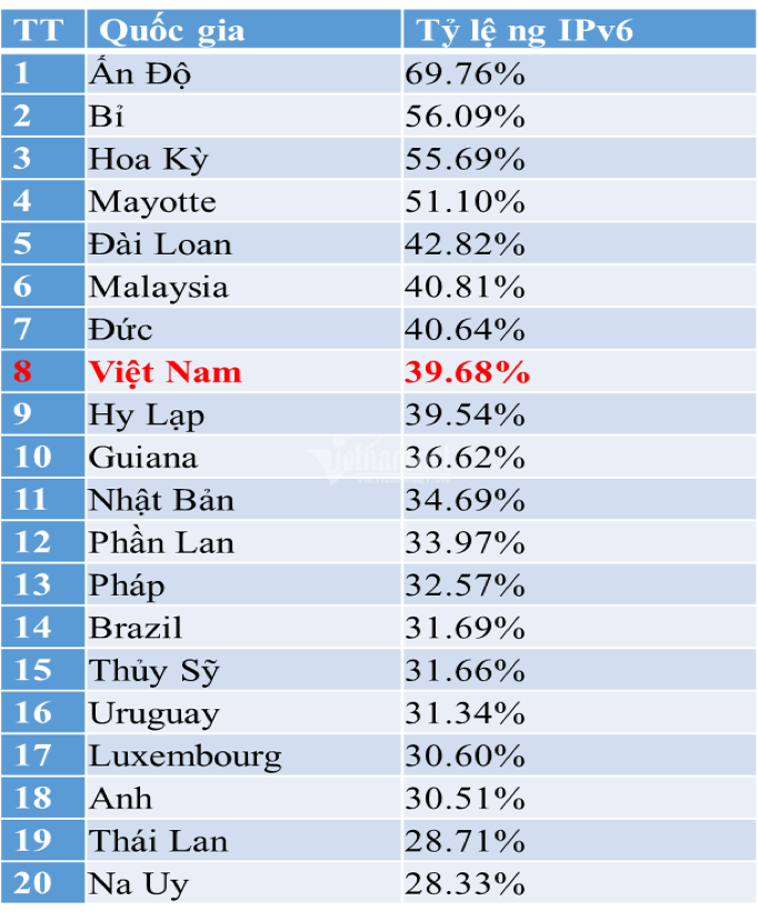 Hỗn chiến trước quán bar ở Bình Dương, 2 thanh niên bị chém