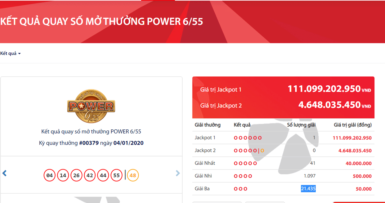 Jackpot Vietlott nổ 111 tỷ, trúng độc đắc ăn Tết đại gia