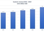 Vietnam 2019 customs revenue hits all-time high of US$15 billion