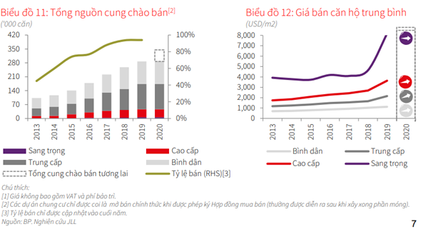 Vì sao giá xe ô tô ở Singapore cao ngất ngưởng?