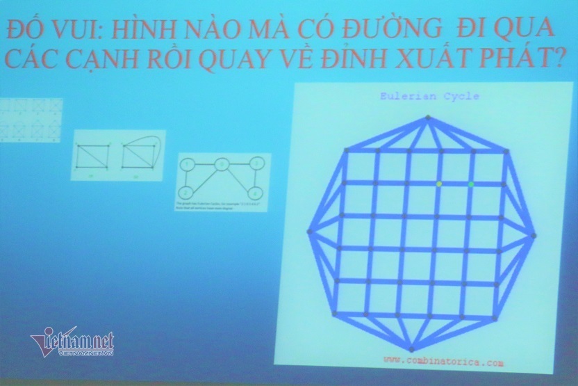 Hình nào có đường đi qua các cạnh không lặp mà quay về được đỉnh xuất phát?
