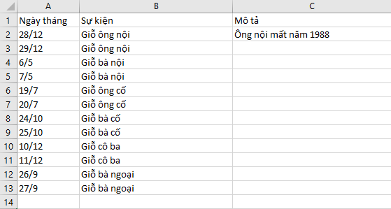 Bạn gái Trọng Đại, Văn Thanh U23 VN mặc gợi cảm nhất dàn bồ cầu thủ