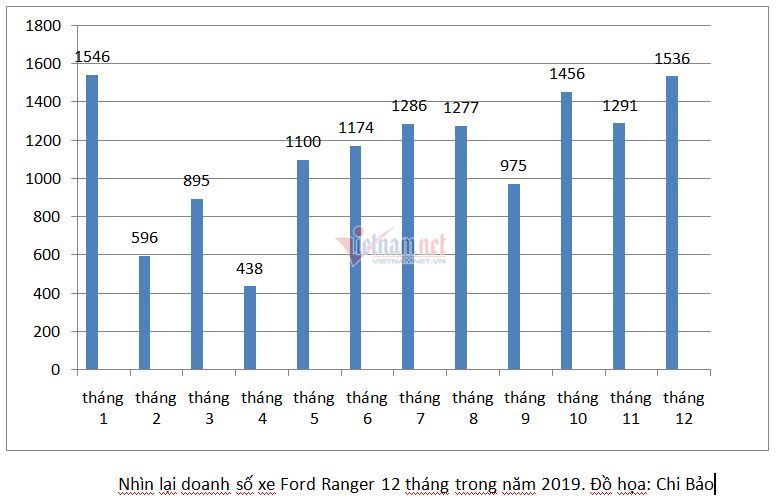 Nhận định, soi kèo Kyzylzhar vs Ordabasy, 16h00 ngày 3/10: Lấy lại ngôi đầu