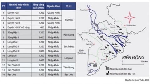 Coal-fired thermopower may kill aquaculture in Mekong Delta
