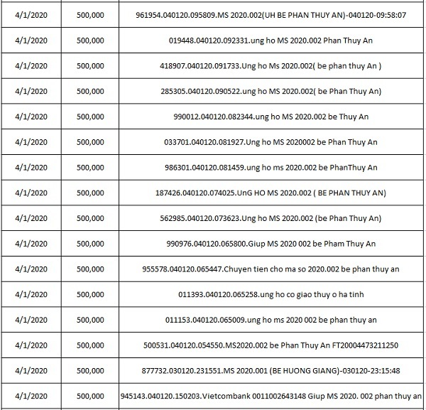 Nhận định, soi kèo Barito Putera vs Dewa, 18h15 ngày 11/12