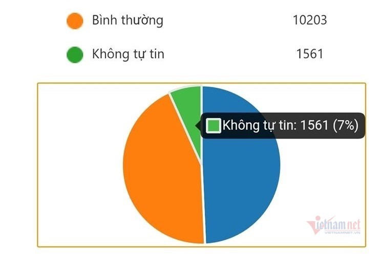 Trường đh Bach Khoa Ha Nội Tiếp Tục Cho Sinh Vien Nghỉ Học đến 24 2
