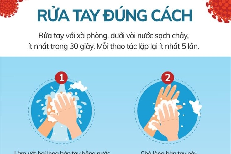 Các biện pháp phòng, chống dịch Covid-19 khi HS, SV đi học trở lại