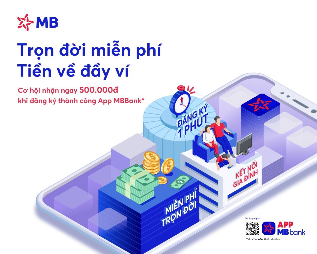 MB ưu đãi đến 2 tỷ đồng mừng App MBBank phiên bản mới