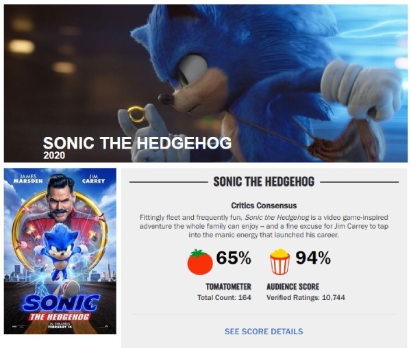 Cười nghiêng ngả với ‘Nhím Sonic’, Will Smith, Vin Diesel và The Rock