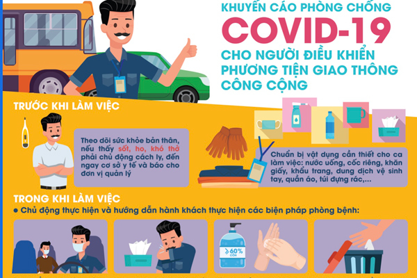 Bộ Y tế khuyến cáo 4 cách ngừa Covid-19 với lái xe công cộng