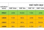 Lịch phát sóng chương trình học trên truyền hình cho học sinh Hà Nội từ 16 đến 21/3