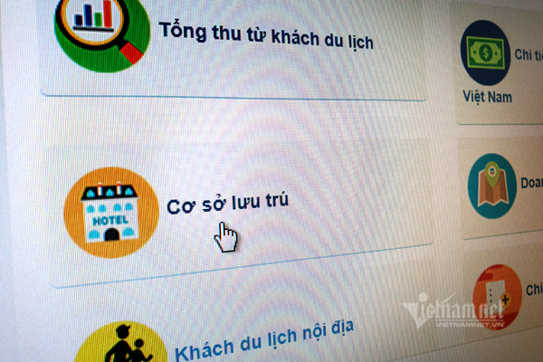 Khai báo thông tin cơ sở lưu trú để phòng chống dịch Covid-19